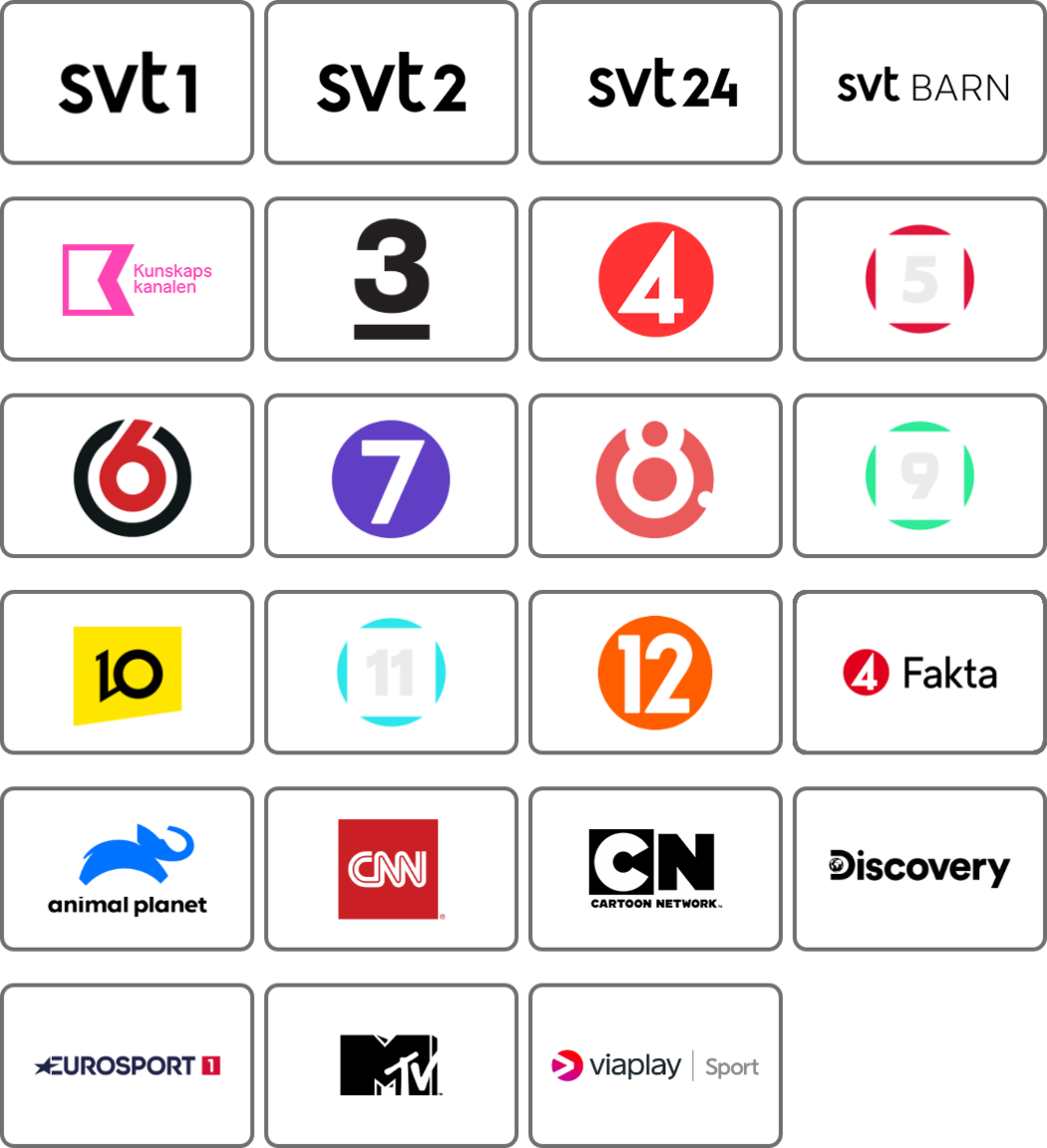 Kanalpaket_Internetport_Baspaket