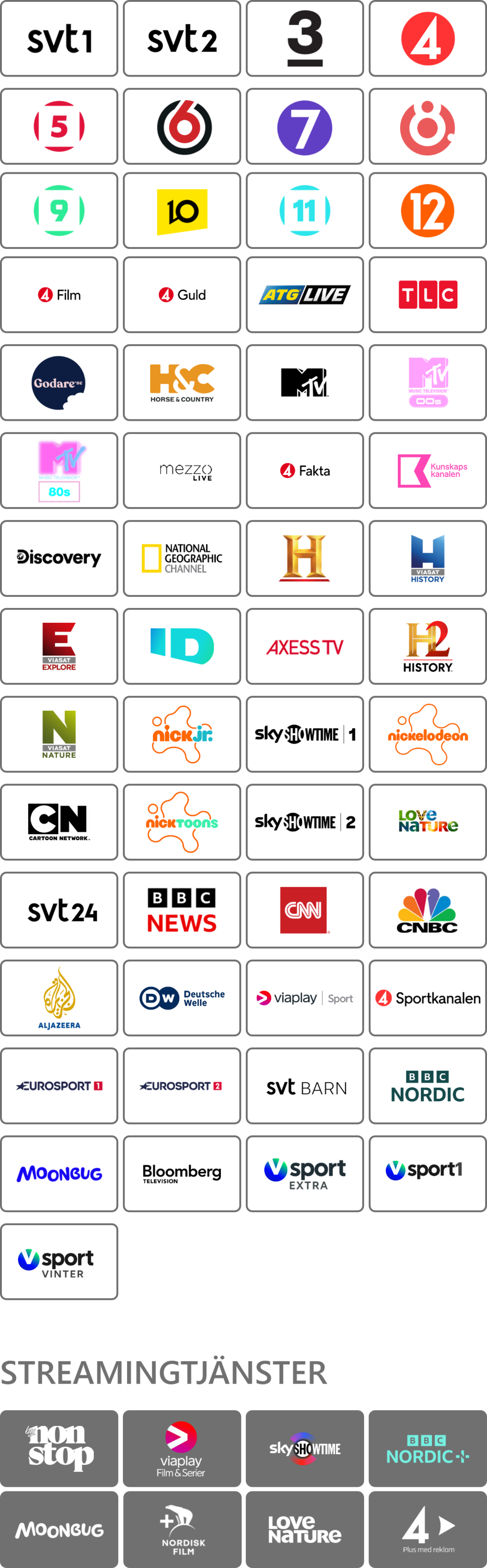 TVpaketAllenteStandard